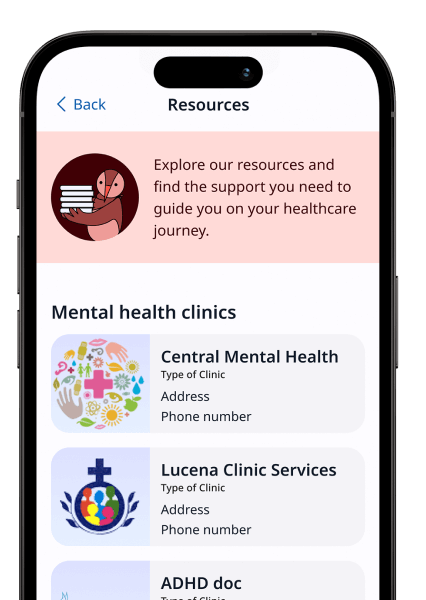 Fyrli App Resources Screen